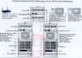 do cisco packet tracer projects and network diagram drawings
